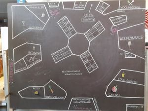 Current shop overview at Markthalle in Basel