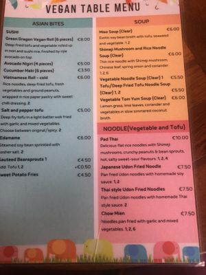 Menu - prices wrong  at Umbrella Asian Tapas in Galway