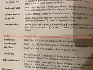 Zutatenangabe  at Aha Cafe in Dresden