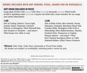 Menu part 5 at Turing Tap in Manchester