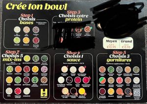   at Hawaiian Poke Bowl in Brussels