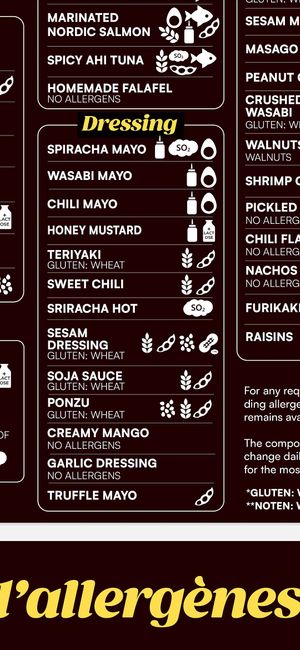 Pdf allergens chart on website. Otherwise It's hard to know which dressing is vegan at Hawaiian Poke Bowl in Brussels