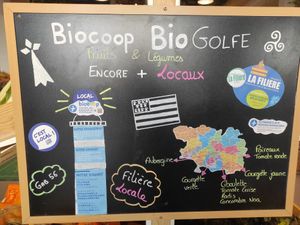 Sources at Biocoop in Vannes