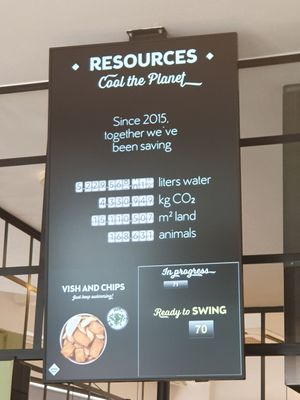  at Swing Kitchen - Universitätsring in Vienna