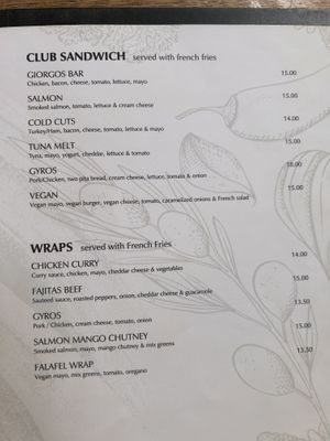   at Giorgos in Rhodes