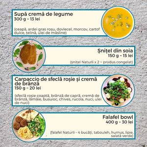 Daily menu 2/4 at Cafeneaua Nației in Ploiesti