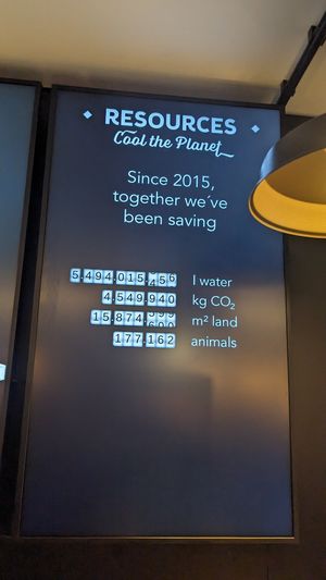  at Swing Kitchen in Innsbruck