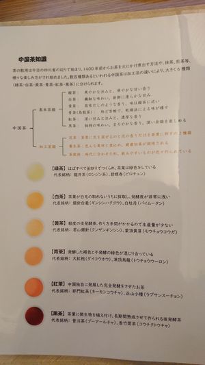 Menu at Chinese Tea House - 中国茶房 一期一会 in Tokyo