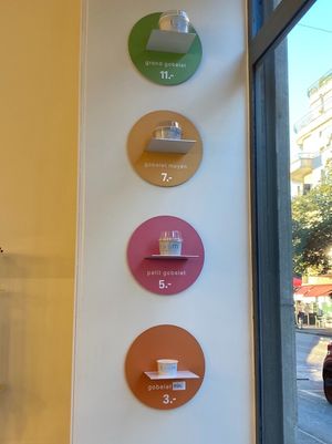 Sizes at Loom Gelateria 1900 in Lausanne