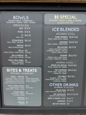 Menu1 at Cafe Bella in San Diego