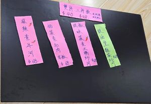 Menu (Photo by Siu Wing Wing) at Queenheaded 聚鍋 in New Territories