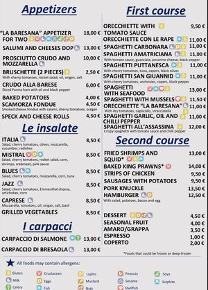 English menu with clearly labeled allergens/non-vegan ingredients   at Baresana in Bari