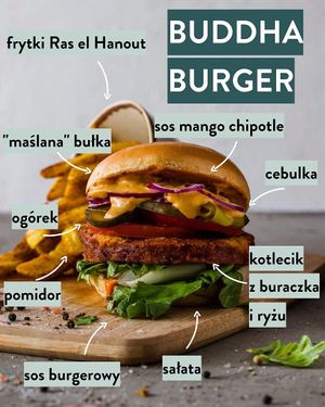  at Tel Aviv Urban Food in Warsaw