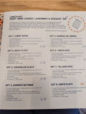  at Tel Aviv Urban Food in Warsaw