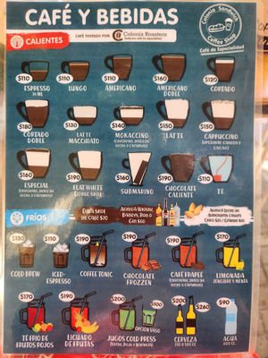  at Colonia Sandwich Coffee Shop in Colonia Del Sacramento