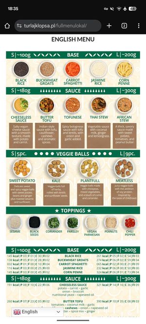 Menu eng at Turlaj Klopsa - Karmelicka in Krakow