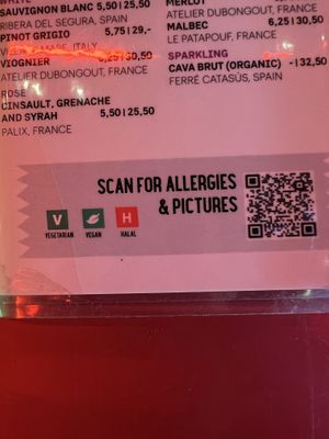   at Waterkant in Amsterdam