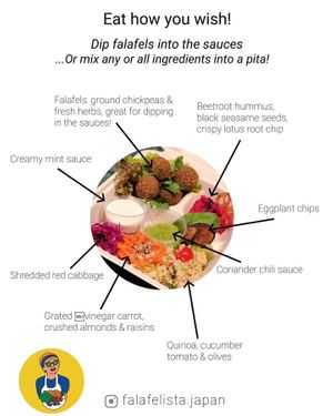 Eat how you wish!  at Falafelista in Tokyo