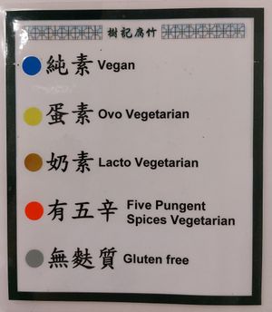 Label at Shu Kee 樹記腐竹 in Hong Kong Island