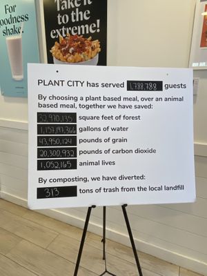 ❤️🌎  at Plant City X in Warwick