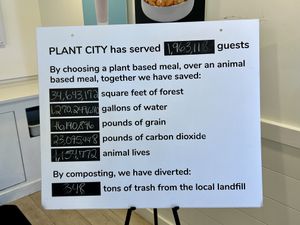 You make a difference!  at Plant City X in Warwick