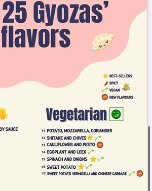  at Gyoza House in Paris