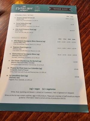  at The Miners Arms in St Agnes