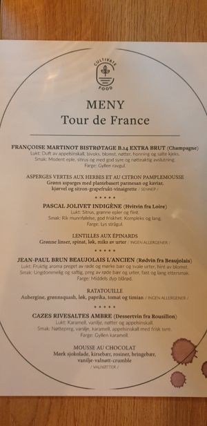  at Cultivate Food in Oslo