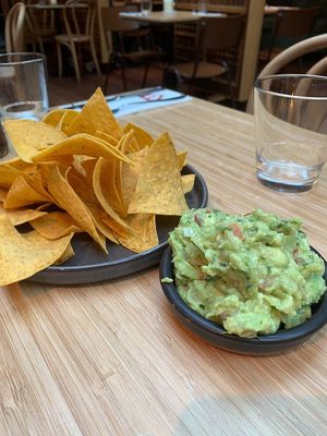  at Madre in Amsterdam