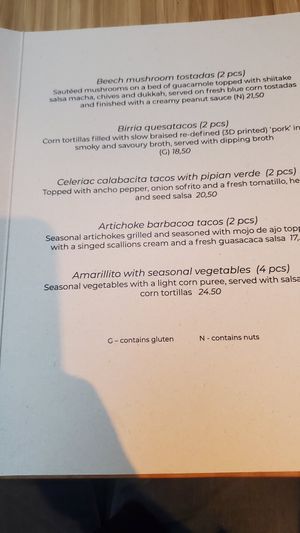  at Madre in Amsterdam