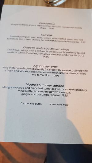  at Madre in Amsterdam