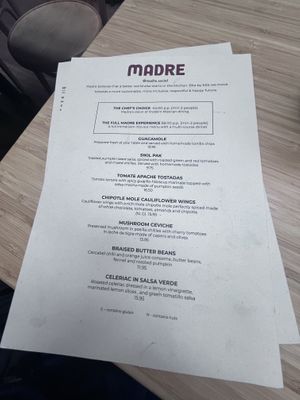   at Madre in Amsterdam