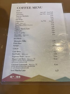   at Madre in Amsterdam