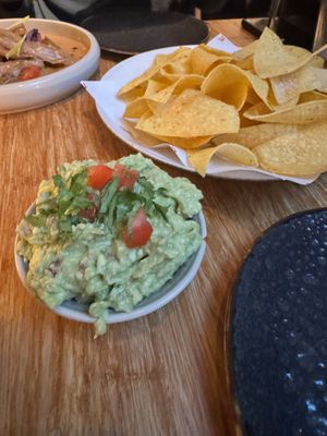 Guac  at Madre in Amsterdam