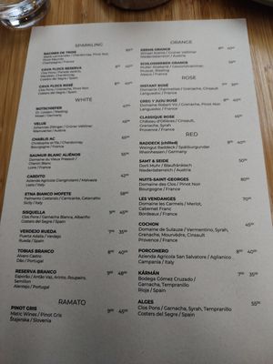  at Madre in Amsterdam