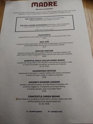  at Madre in Amsterdam