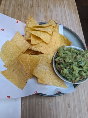  at Madre in Amsterdam