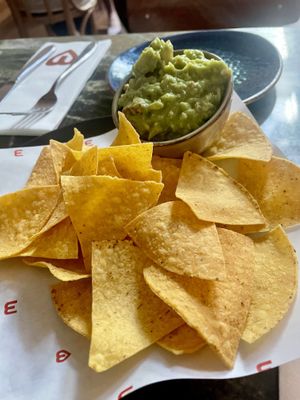   at Madre in Amsterdam