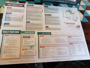 Menu side 2 at Condado Tacos in Troy