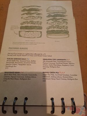  at Greenr Cafe in New Delhi