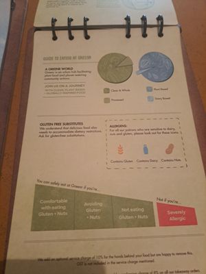  at Greenr Cafe in New Delhi