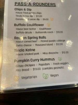 Vegan labels have a cute leaf. There was about 5 options total.  at Carabao Brewing in Guam