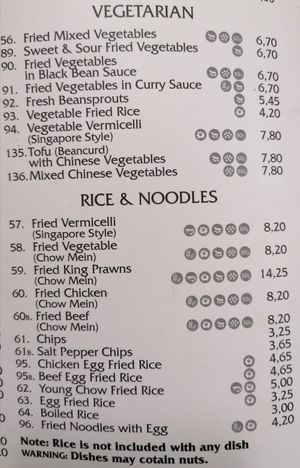  at Slow Boat in Tenerife