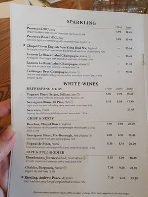  at Queen's Head in Burley