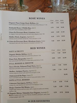  at Queen's Head in Burley