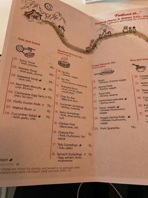 Menu  at Hidden Dimsum in Copenhagen