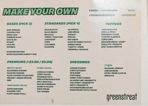  at Greenstreat in Brisbane