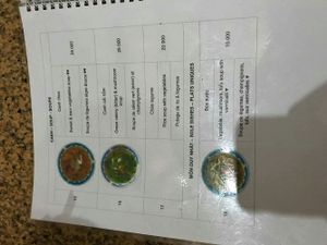 Menu#2 at Tinh Tam - Minh mang in Hue