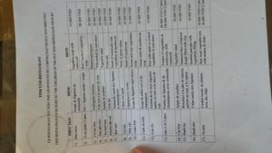 menu at Tinh Tam - Minh mang in Hue