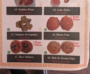 As of January 31, 2024. at Albufeira Sushi in Albufeira